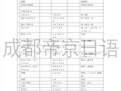 -帝京日语(春熙路旗舰校区)