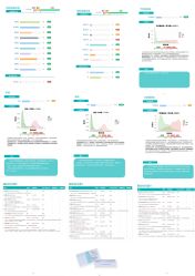 -安吉拉·纤纤玉指美甲美睫创意中心