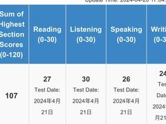 -JT PREP国际学科课程·IB·AP·Alevel(陆家嘴校区)