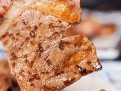 -热血兄弟·炭火烤肉(融侨中心店)