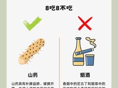 -欧乐齐乐口腔(长宁店)