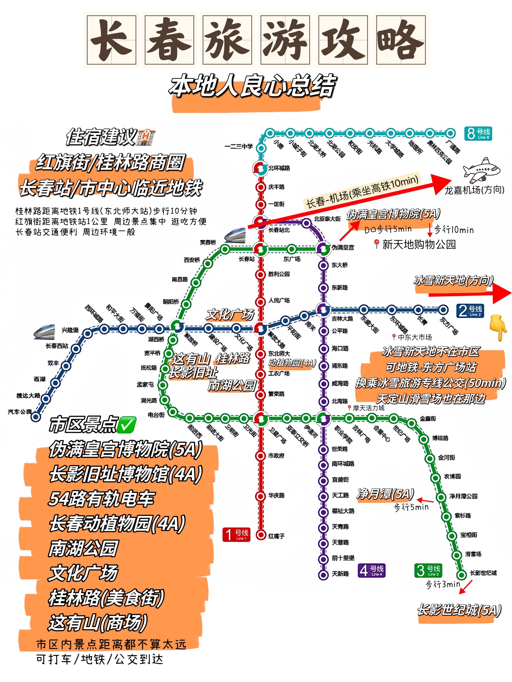 长春轨道交通图 高清图片