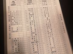 -酒友老火锅(渝中店)