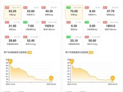 -超鹿运动(五四路恒力城店)