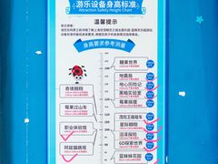-蓝精灵乐园·世茂精灵之城主题乐园