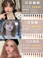 -NEW FACE烫染专业店