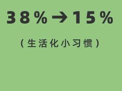 -CXFIT 陈徐健身工作室(凯旋店)