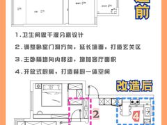 -住范儿家装·整体家装·装修设计