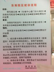 -北京市海淀区妇幼保健院(东南院区)