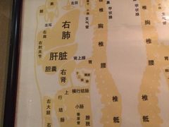 -莱蔻·圣灸堂·推拿艾灸(天山店)