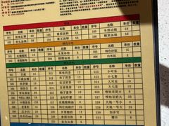 -钢管厂五区小郡肝串串香(南山店)