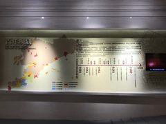 -大连市规划展示中心