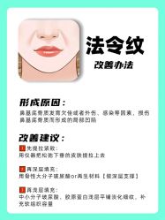 -北京米扬丽格医疗美容·联合丽格鼻整形中心