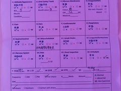 -奈斯宠物医院·核磁CT·异宠专科·内镜(中南店)