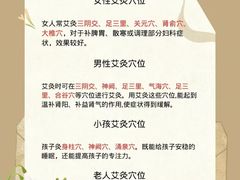 -名医堂永康中医·推拿正骨·针灸·艾灸