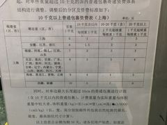 -中国邮政(北艾路邮政支局)