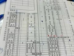 -渝杨胖娃老火锅(中兴路店)