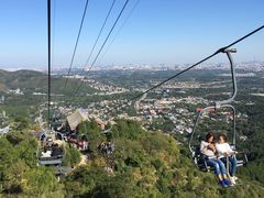 -香山公园-东宫门售票处