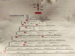 账单-很久以前羊肉串(昌里路三钢里店)