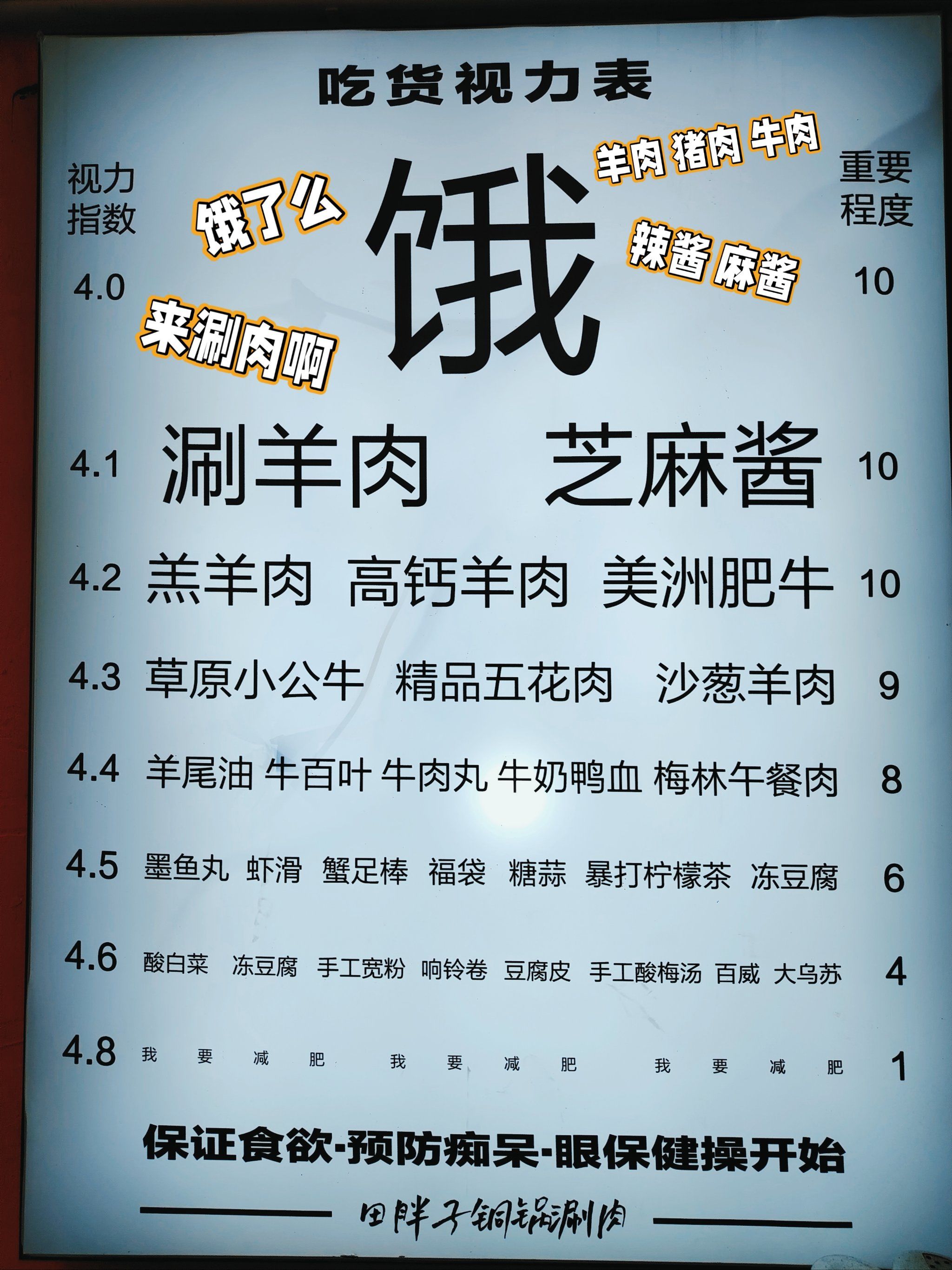 吃货视力表,看饿了吧,来这儿涮肉肉吧