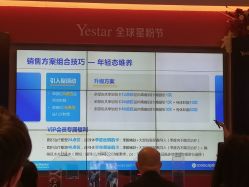 -Yestar艺星医疗美容医院