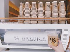 -% Arabica(京都东山店)