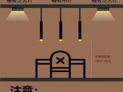 -京东家装(昆明总店)