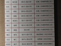 -洛阳周王城天子驾六博物馆