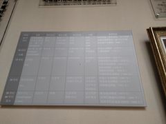 -北京动物园-畅观楼