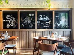 -Bistro 63 创意融合料理(广粤天地店)