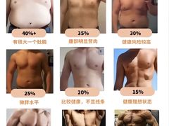 -锐动健身(博地中心店)