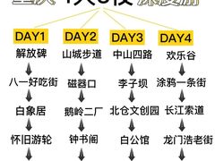 -好吃街美食城(八一广场店)