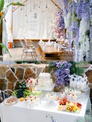 -觅糖派对·宝宝宴生日宴一站式派对策划(河西店)