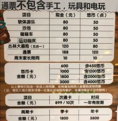 -软软星球(密云店)