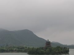 -十三陵水库