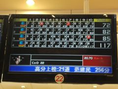 -广州保龄球馆(广州天河体育中心店)