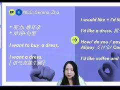 -EF教育成人英语(武林中心)