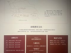 -中国京杭大运河博物馆