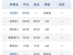 -成都东站