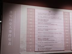-淮安市博物馆