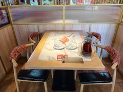 -东北民俗村·东北菜(翻身店)