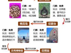 -巧克力渔家.小船海鲜家常菜(万平口店)