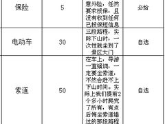 -丹东凤凰山景区