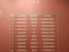 -宁夏博物馆