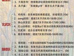 -尚岛私房菜(西方巷店)