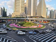 -陆家嘴空中步行连廊