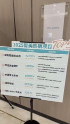 点击看大图 -智美品质医美