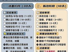 -居丽装饰空间设计(总部)