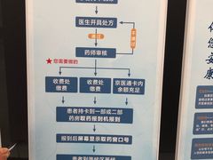 -首都医科大学附属北京天坛医院