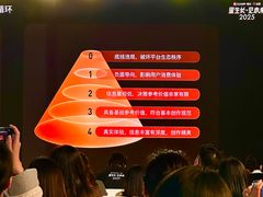 -成都华尔道夫酒店